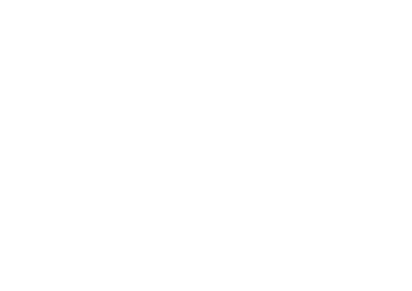 Forest hotels